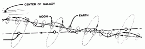 f3024b